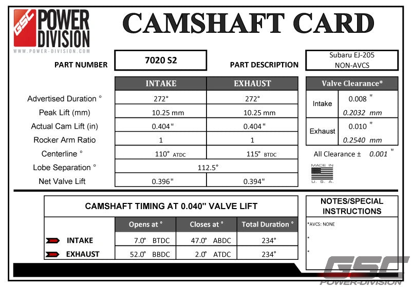 GSC Power Division S2 Billet Performance Camshaft Kit EJ20/205 Non VVT 1999+