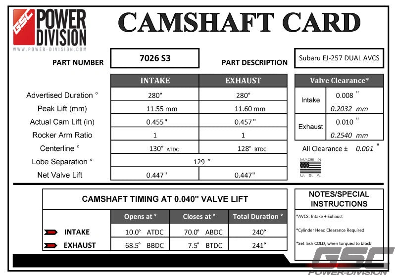GSC Power Division S3 Billet Performance Camshaft Kit EJ25 GRB/F STI DAVCS