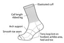 RCM Power Parts Athletic Crew Sports Socks - 2 pair pack